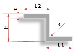 z-profile